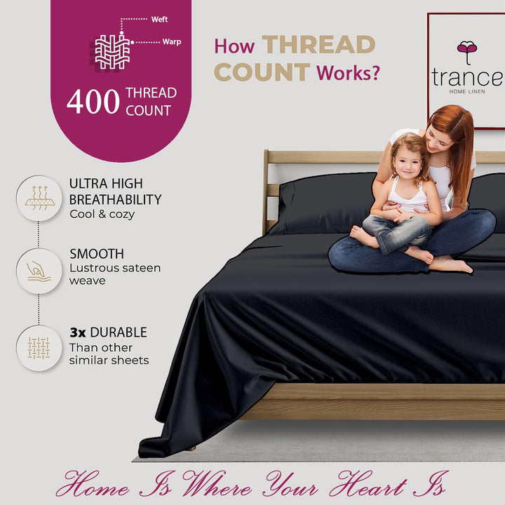 400 TC Cotton Plain Bed Sheet with Pillow Covers - Black