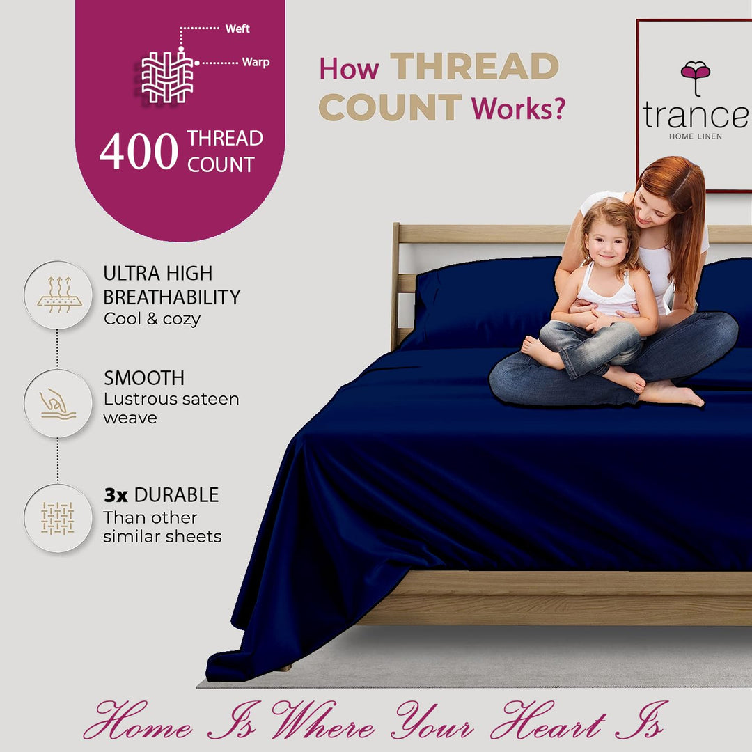 400TC Cotton Plain Bed Sheet with Pillow Covers - Navy Blue